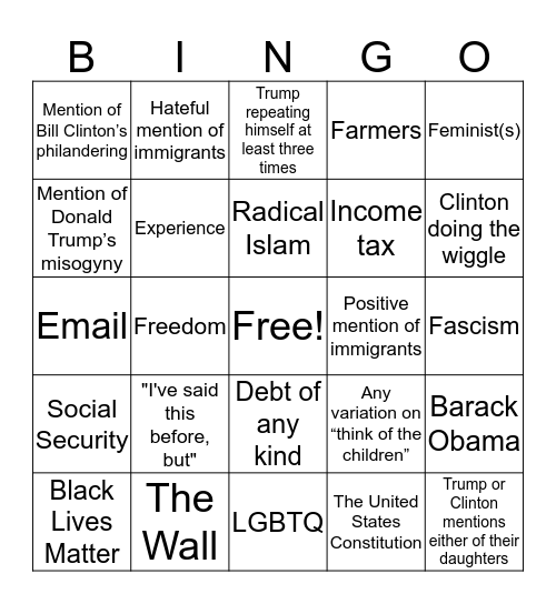Presidential Debate #3, 2016 Bingo Card