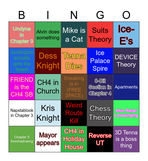 CHAPTER 3+4 BINGO Card
