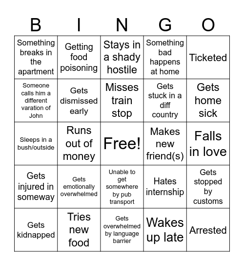 John's Europe Escapade! Bingo Card