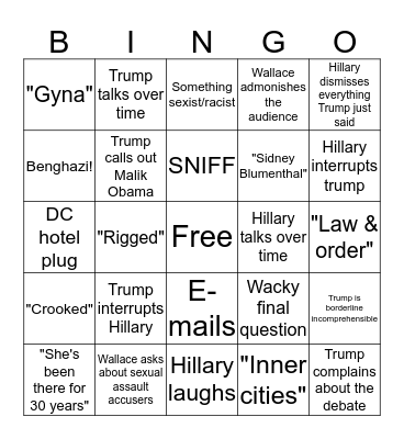 MAKE BINGO GREAT AGAIN Bingo Card