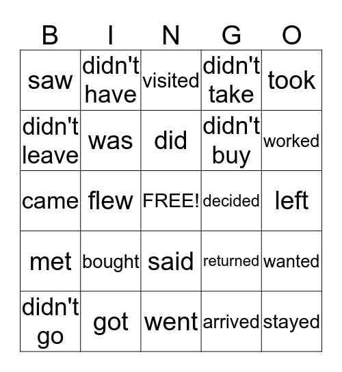 Past Tense Verbs for Journeys Bingo Card