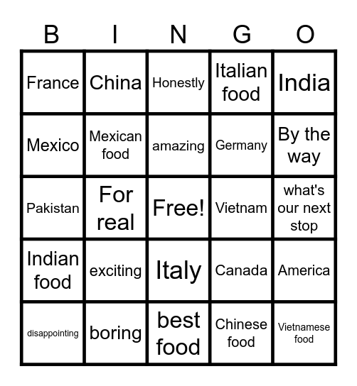 Boost Up 5 Unit 8: Exploring the World Bingo Card