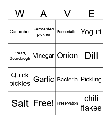 Science of Pickling Bingo Card
