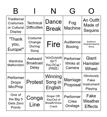 Eurovision 2025 Bingo Card