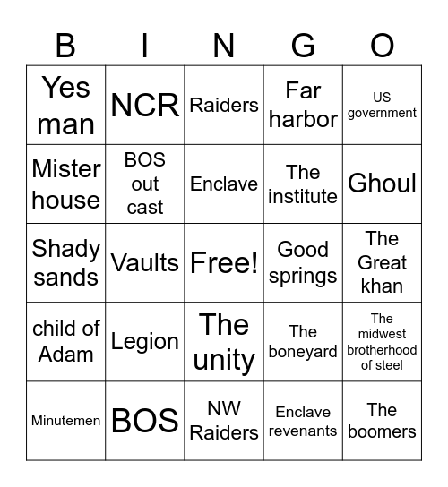 Fallout Factions Bingo Card