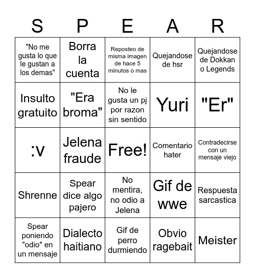 Bingo Spearmaniatico Bingo Card