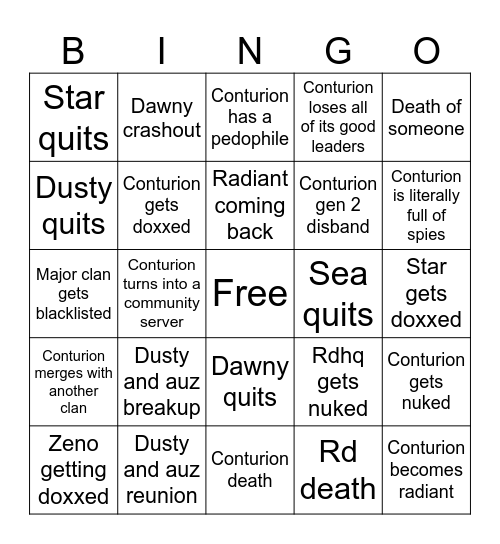 Conturion bingo Card