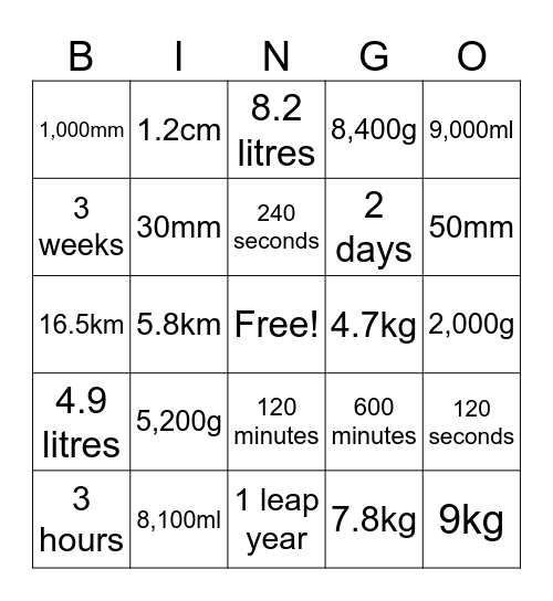 Year 3 Measurements Bingo Card