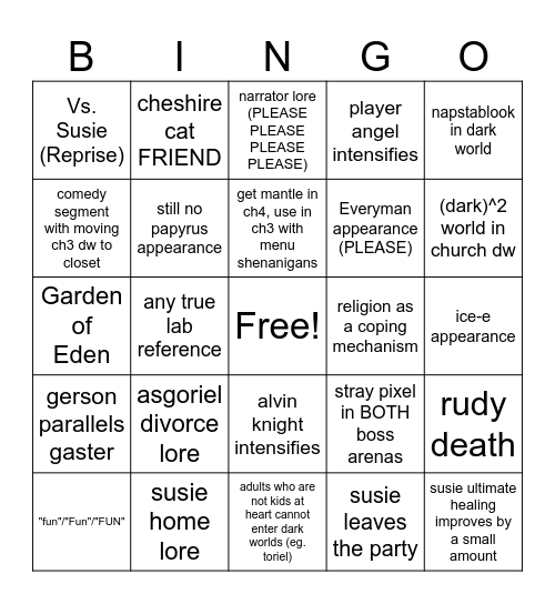 deltarune ch3-4 predictions/delusions Bingo Card