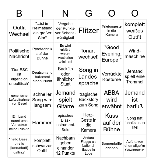 ESC 2025 Bullshit Bingo Card