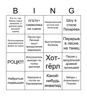 Eurovision 2025 Bingo Card