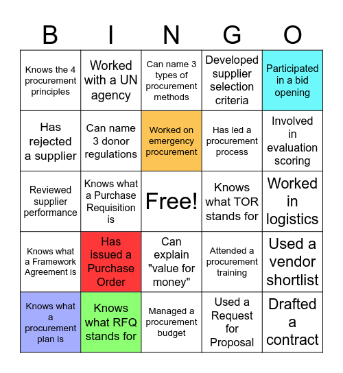 Procurement Bingo Card