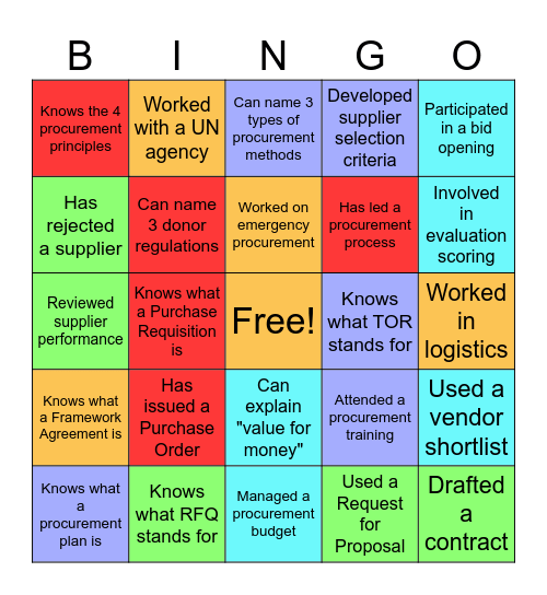 Procurement Bingo Card