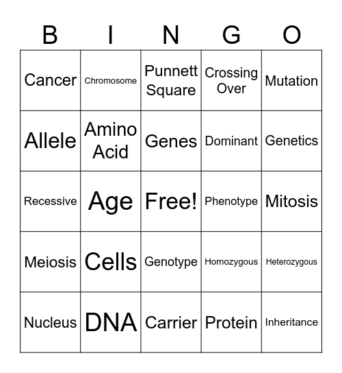 Genetics Bingo Card