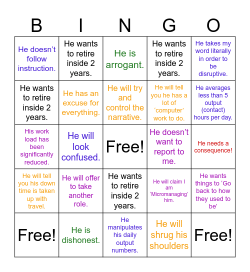 I could have told you that! Bingo Card