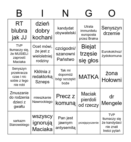 Ostateczne starcie - debata 12/05/2025 Bingo Card
