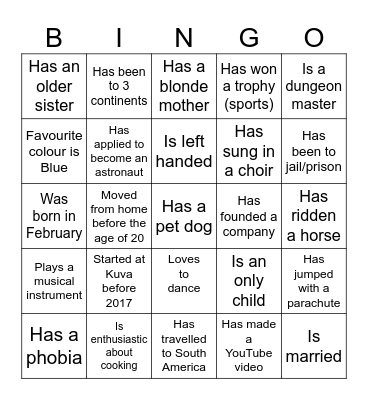 Kuva Space bingo Card