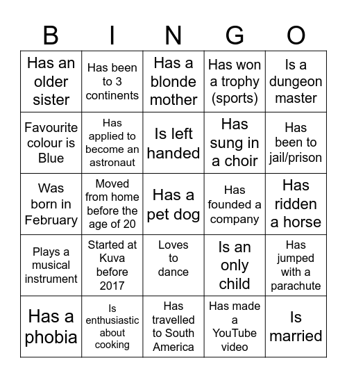 Kuva Space bingo Card