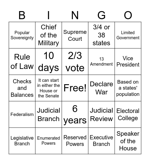 Powers, Structures, and Functions of the Government Bingo Card