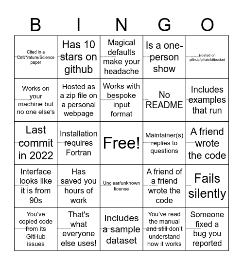 software bingo Card