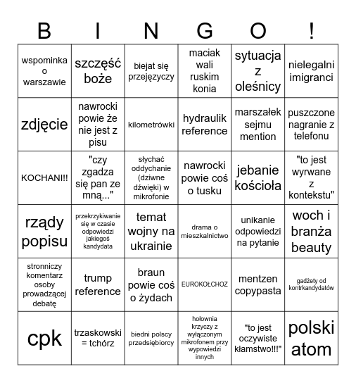 Debata Prezydencka Bingo Card