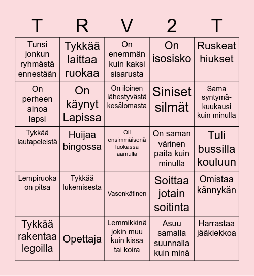 RyhmäytysBingo Card