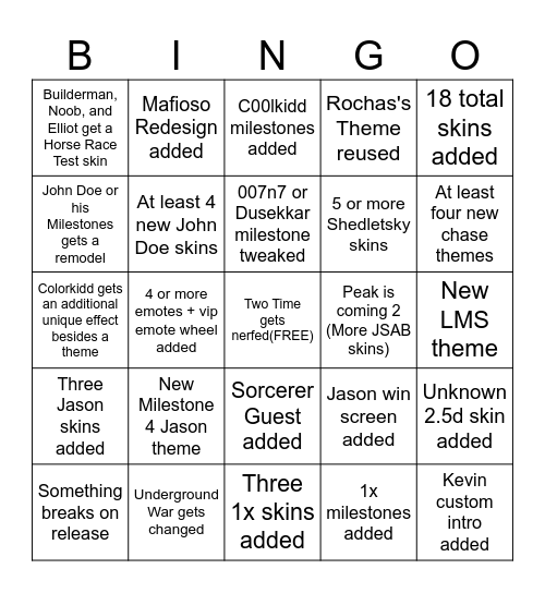 FORSAKEN UPDATE Bingo Card