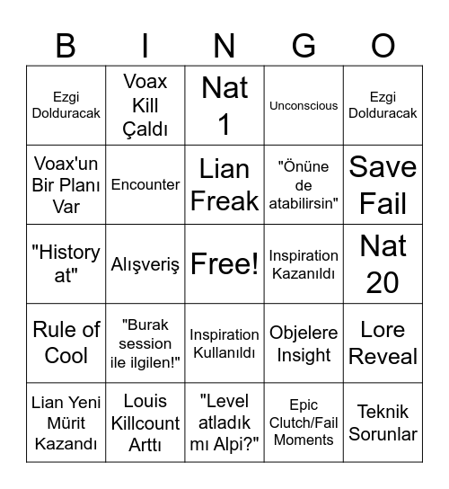 Campaign 2 ACT 5 Bingo Card
