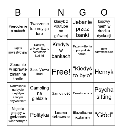 Pedalskie bingo Card