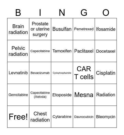Toxic Bingo Card