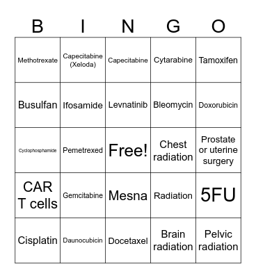 Toxic Bingo Card