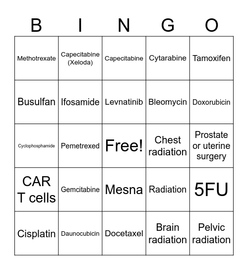 Toxic Bingo Card