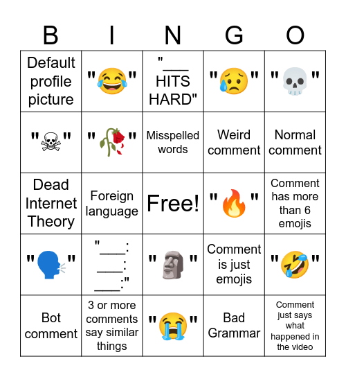 Bad comments Bingo Card