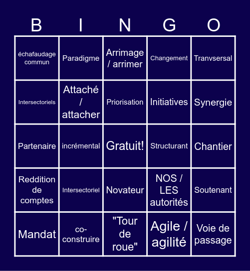 Bingo Bureau! Bingo Card