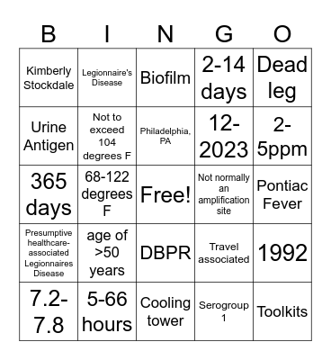 Legionella Bingo Card