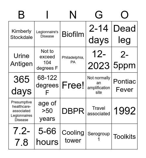 Legionella Bingo Card