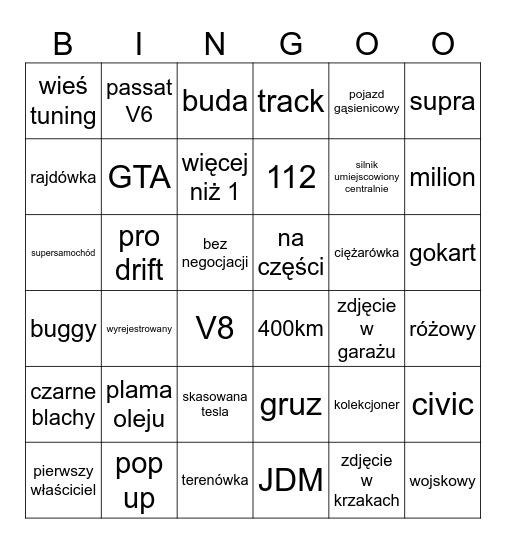market place Bingo Card