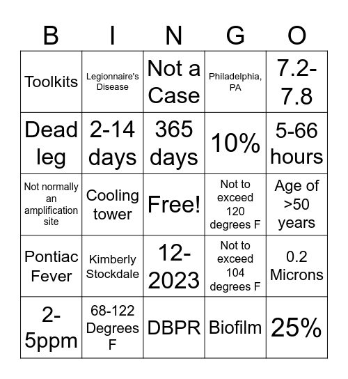 Legionella Bingo Card