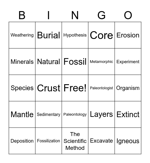 Earth Science Bingo Card