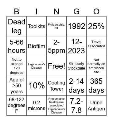Legionella Bingo Card