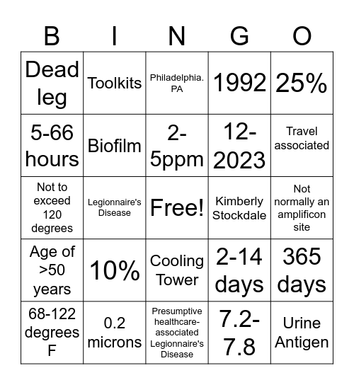 Legionella Bingo Card