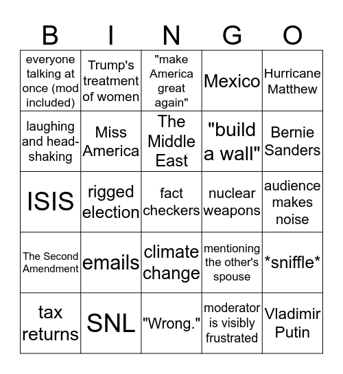 Debate Bingo Card