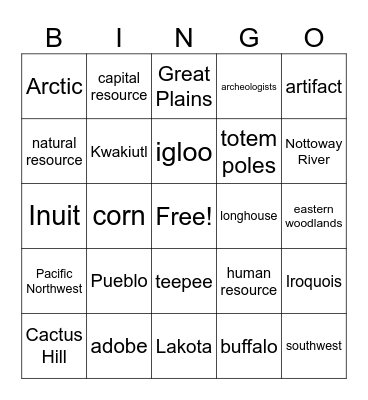 USI.3A-C Native Americans Bingo Card