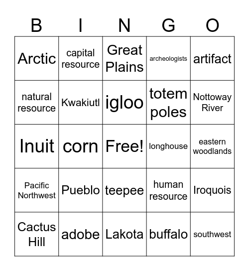 USI.3A-C Native Americans Bingo Card