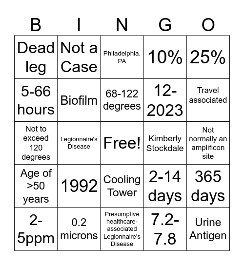 Legionella Bingo Card