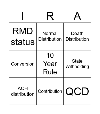 IRAs Bingo Card