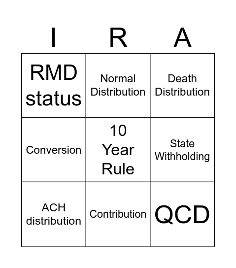 IRAs Bingo Card
