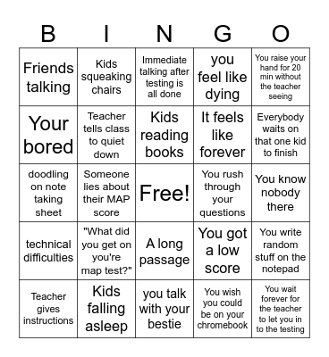 Map testing bingo Card