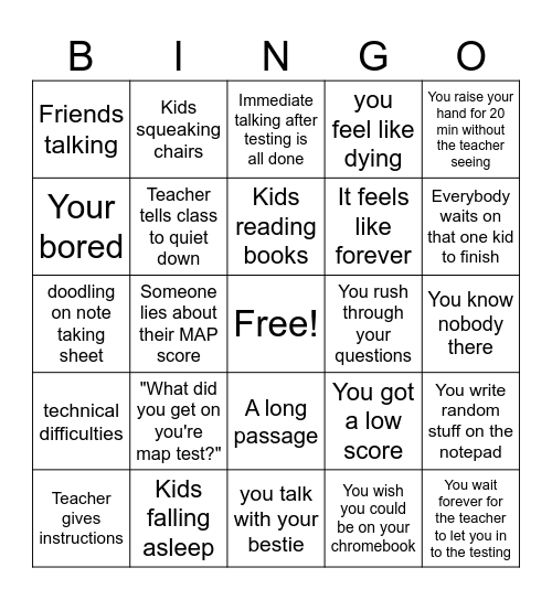 Map testing bingo Card