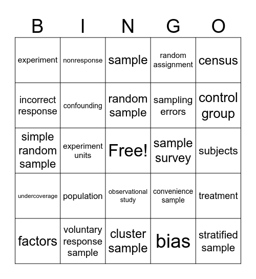 Unit 3 Vocab Bingo! Bingo Card